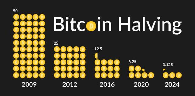 A detailed view of a mining machine under warranty coverage