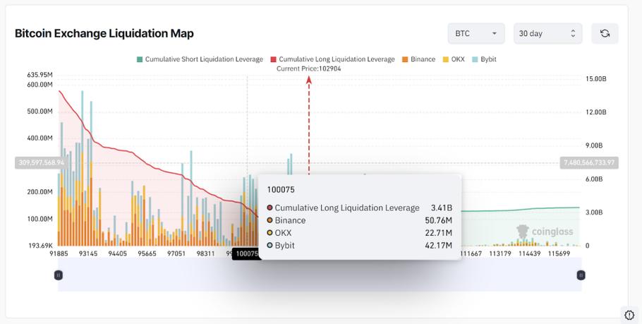 Bitcoin miner dashboard displaying real-time hash rates and earnings